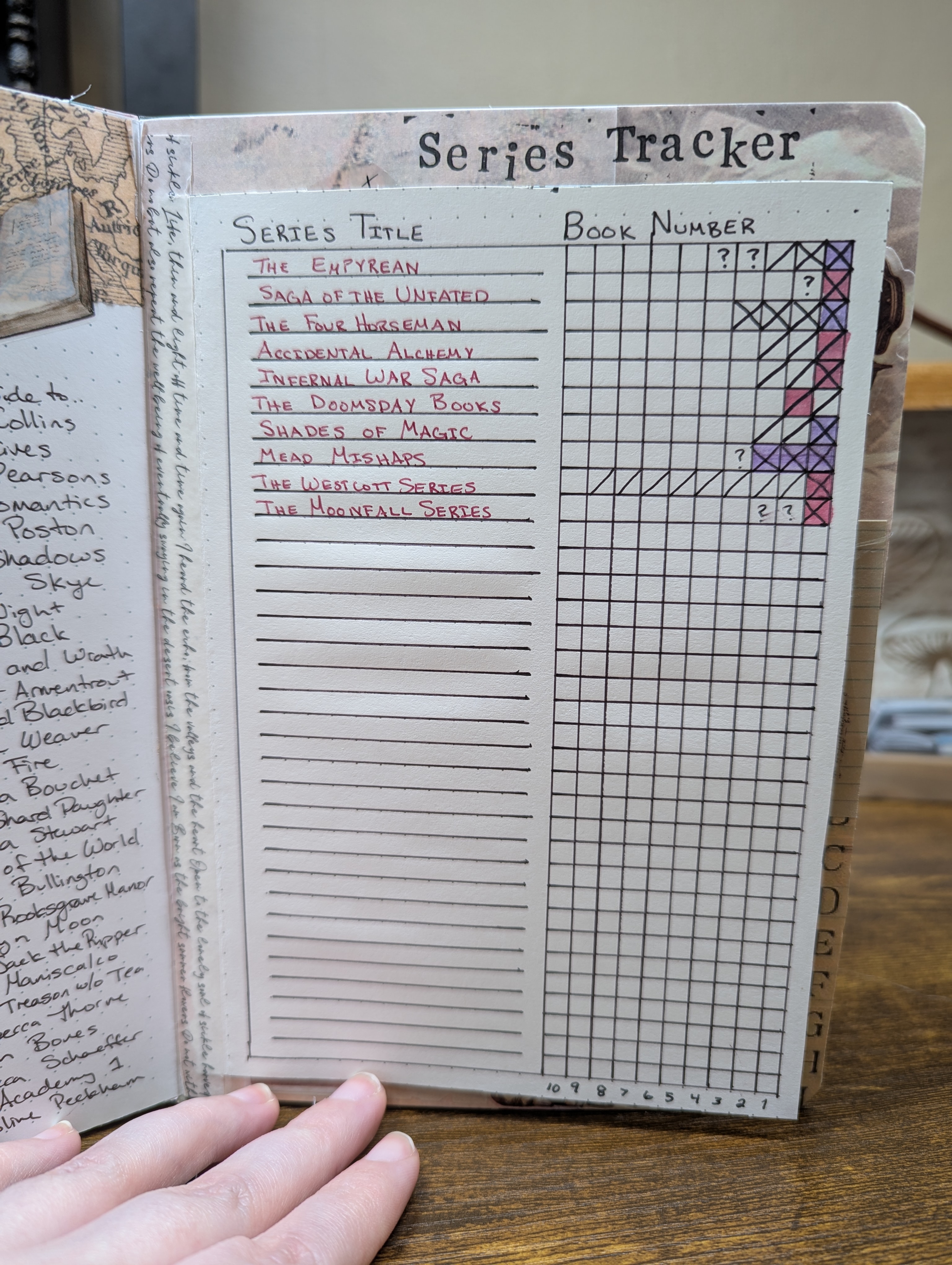 Open notebook page featuring a series tracker with titles and checkboxes for tracking book numbers.